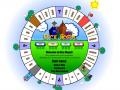 Lalao Dice mogul - monopoly