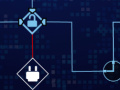 Lalao Hacker Challenge