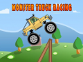 Lalao Monster Truck Racing