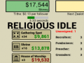 Lalao Religious Idle