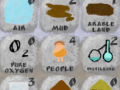 Lalao Amalganation