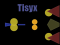 Lalao Tisyx