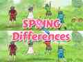 Lalao Spring Differences
