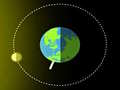 Lalao Phases of Moon