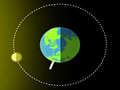 Lalao Phases of Moon