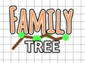 Lalao Family Tree