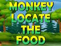 Lalao Monkey Locate The Food