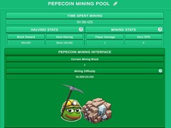Lalao Pepecoin Miner Idle Simulator