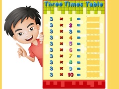 Lalao Turbo Tables