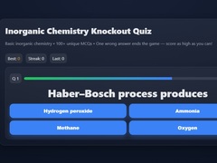 Lalao Basic Inorganic Chemistry Quiz