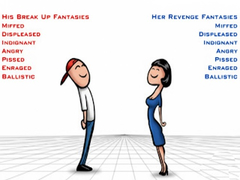 Lalao Relationship Revenge
